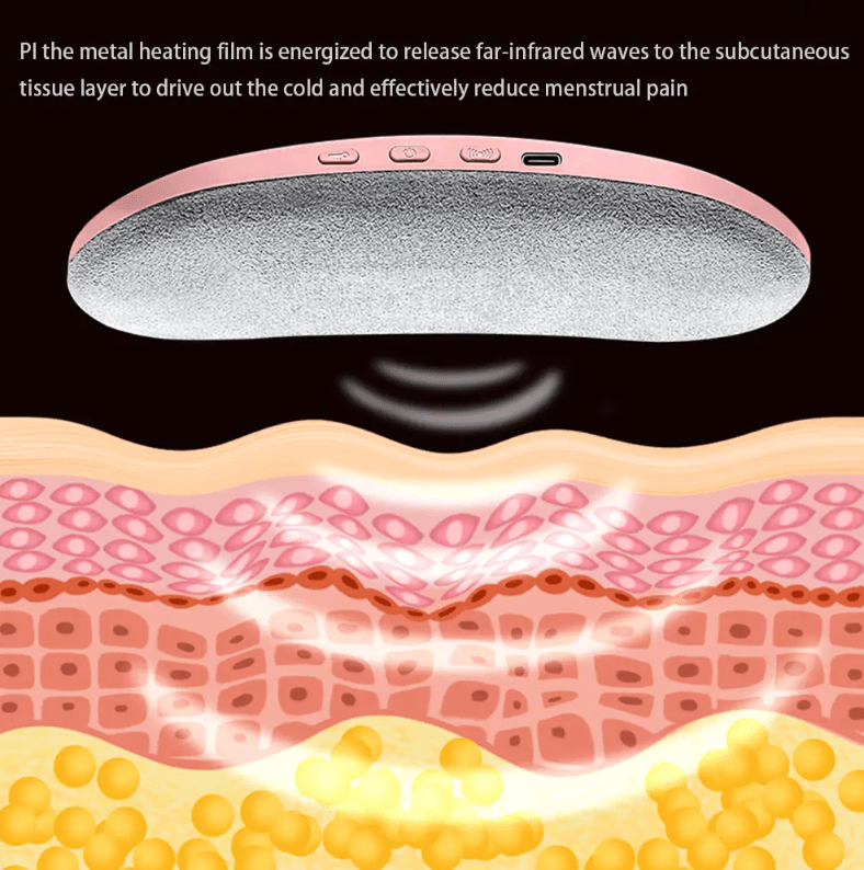 Pllakashop™ Abdominal Massage Belt - Pllaka Shop#